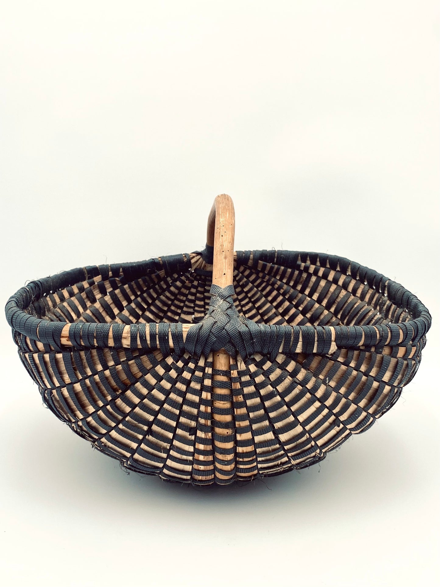 Le panier robuste